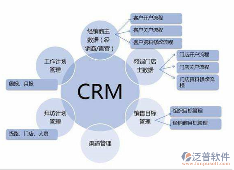 软件科技编程：用代码构建未来