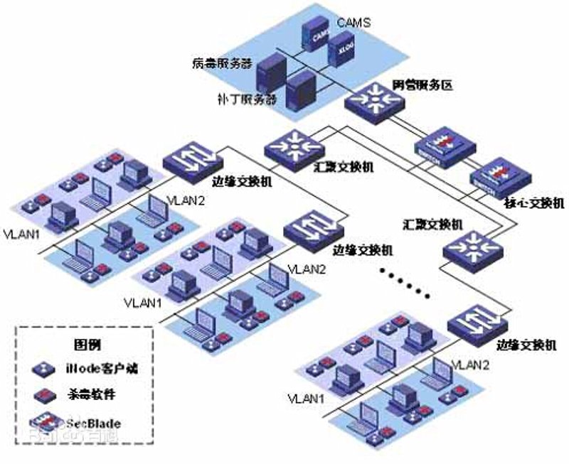 在当今数字化时代，选择一家合适的软件开发公司至关重要。今天我们就来盘点一下西安地区的几家热门软件开发公司，并从中挑选出佼佼者。