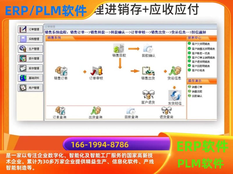 重庆轻帆云软件科技与西安腾美软件科技：行业趋势下的竞争与合作